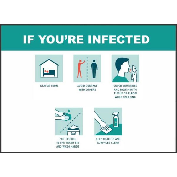 If You are Infected Plate